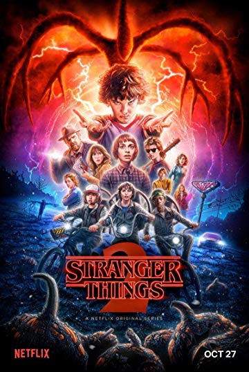 IMDb Top 250 Informer: Stranger Things (2016)